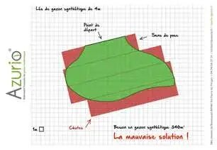 Calepinage de gazon synthétique : sens de pose 1